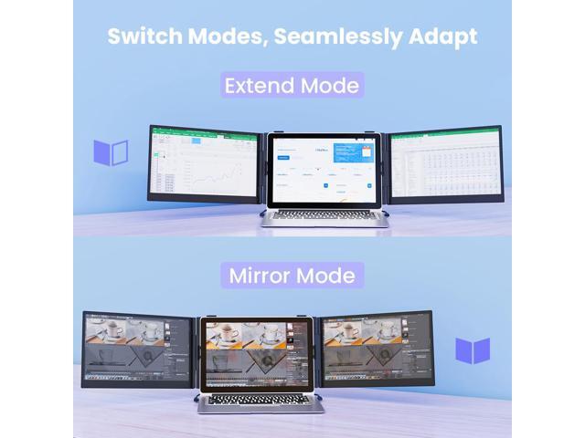 Hyangin S8 PRO 14' Triple Monitor Laptop Screen Extender 1080P IPS Display, Ultra-Slim 1.02kg Portable Monitor, USB-C ×3 with PD 100W, Foldable...
