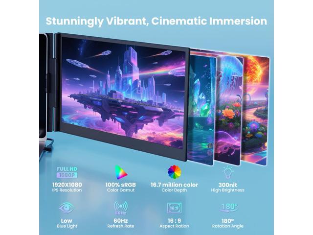 Hyangin S8 PRO 14' Triple Monitor Laptop Screen Extender 1080P IPS Display, Ultra-Slim 1.02kg Portable Monitor, USB-C ×3 with PD 100W, Foldable...