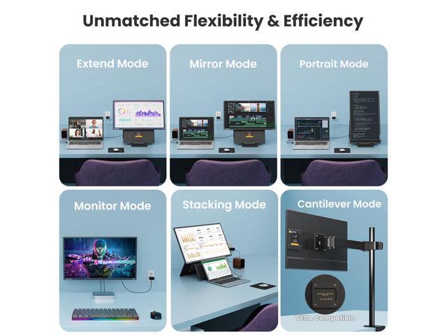 Hyangin D1 23.8' Portable Gaming Monitor, 1080P FHD IPS 100Hz, Adjustable Height & Rotatable, USB-C Full-Function + Mini HDMI,...