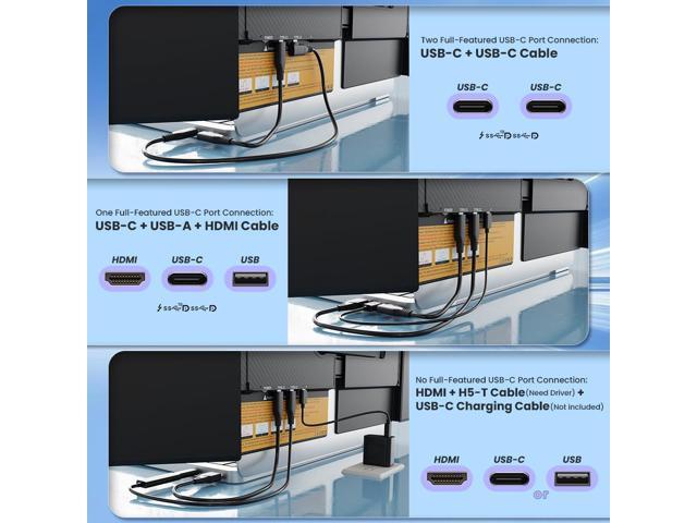 Hyangin S8 PRO 14' Triple Screen Portable Gaming Monitor FHD 1920x1080 IPS 60Hz USB-C One-Cable 100W PD Lightweight 1.02kg for Laptop, PC,...