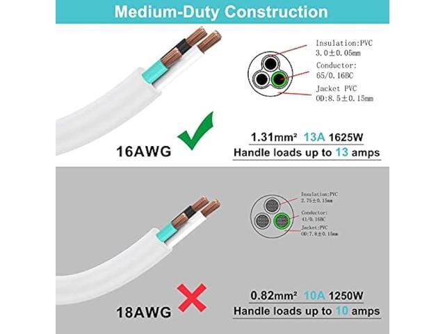 [4 Pack] Flat Plug Short Power Extension Cord - 6inch White Low Profile Flat Head 3 Prong Grounded Indoor Extension Cord,16AWG 13amp Household...