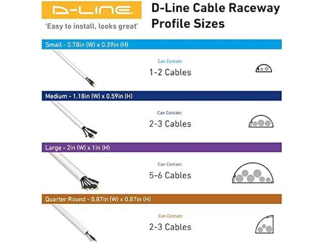 D-Line Half Round Cord Hider, Patented Cable Cover, Hide TV Wall Mount Wires, Raceway for Cords, Decorative Wire Covers, Paintable, Adhesive Cable...