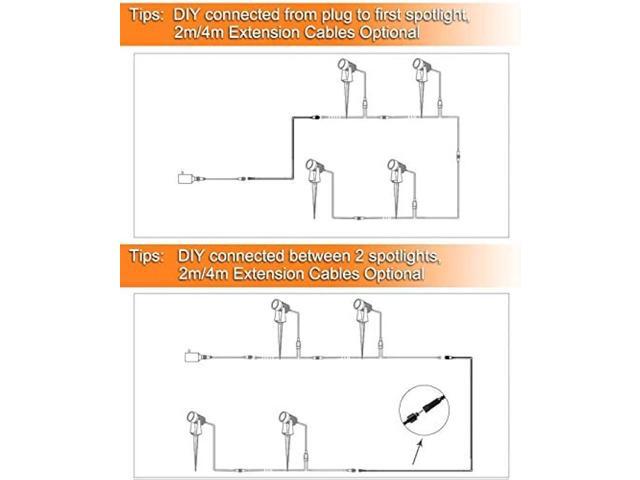 ECOWHO 2PCS Power Extension Cables, Waterproof LED Landscape Lighting Low Voltage Spotlights Garden Lights for Patio Yard Driveway Pathway (2 Pack...