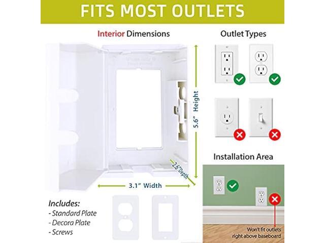 Outlet Cover BOX Baby Proofing (1-Pack) Patented Dual-Lock for Much Better Toddler Proofing, Easy Operation, Simple 3 Step Install with Included...