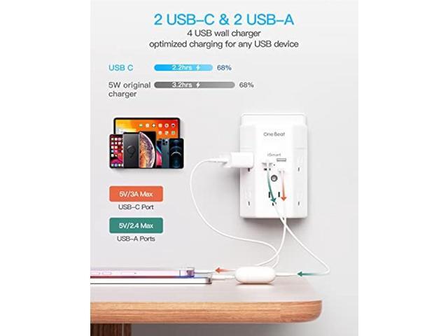 Multi Plug Outlet, Surge Protector, 5 Outlet Extender with 4 USB Charging Ports (2 USB C), USB Wall Charger, 3-Sided 1800J Power Strip Outlets...
