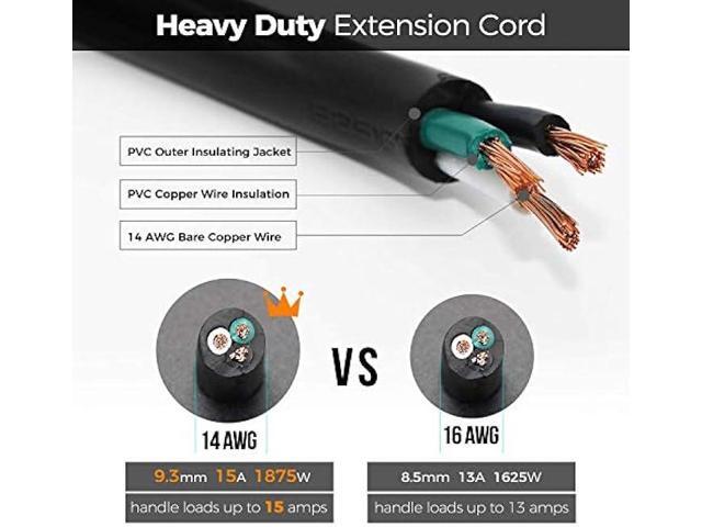 FIRMERST 1875W Flat Plug Extension Cord 6 Feet 14 AWG 15A Black, Pack of 3