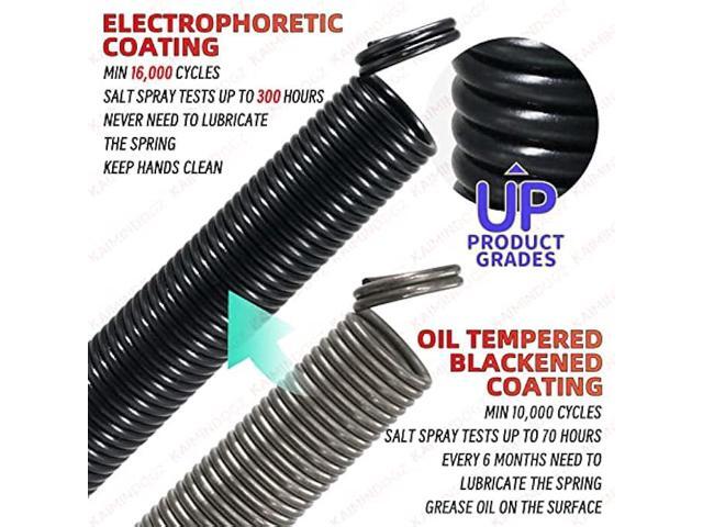 Pair of 150lb. Heavy Duty Garage Door Extension Springs Stretch Springs, 25 Long, Double Loop Ends, High Precision Electrophoresis Black Coated,MIN...