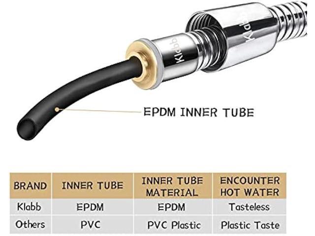 Shower Hose 96 inches Extra Long Shower Hose Extension Klabb Stainless Steel Shower Head Hose Extra Long Flexible and Durable with Brass Insert and...
