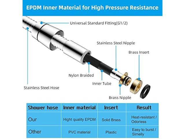 Hibbent All Metal Extra Long Shower Hose 119 inch(9.8 foot) Bathroom Handheld Shower Head Hose 3 meters Extension Replacement Part with Brass...