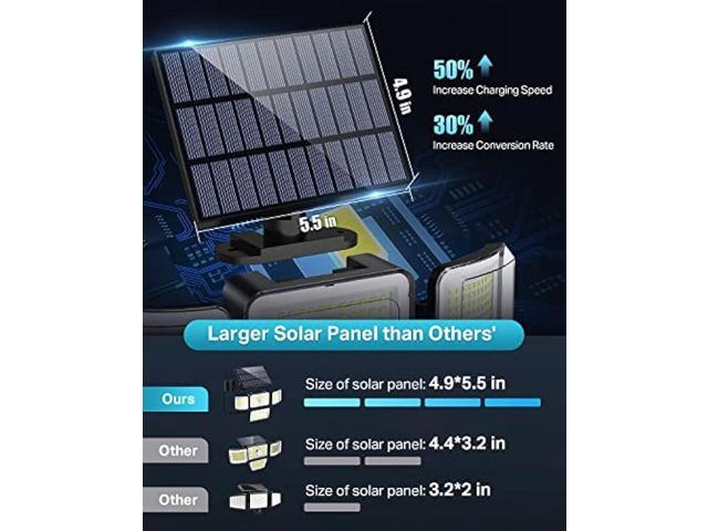 CLAONER Solar Outdoor Lights Motion Sensor 3500LM 288 LED Solar Security Lights with Remote Control IP67 Waterproof 4 Heads Solar Flood Lights with...