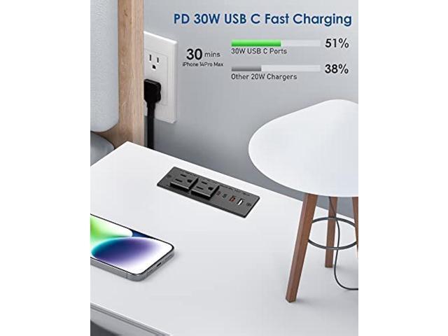 Recessed Power Strip with 30W USB C,Ultra Thin Flat Plug Power Strip,2 Outlets 4 USB Ports,Furniture Flush Mount Desk Outlet,Recessed Outlet for...
