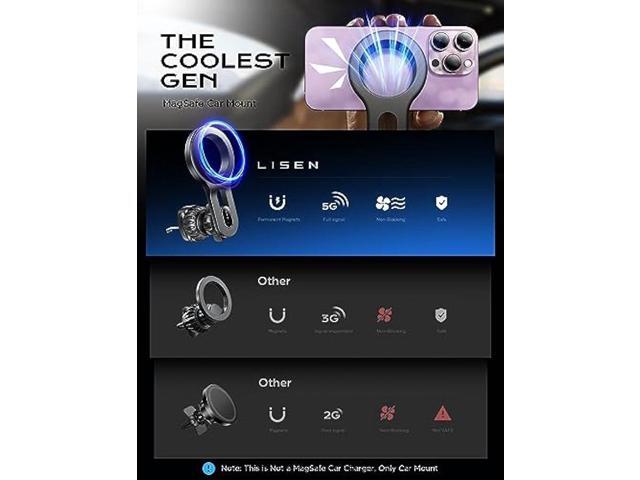 LISEN for MagSafe Car Mount, [Enjoy Never Blocking] Car Phone Holders for iPhone, [Easily Install] Hands Free Magnetic Phone Holder for Car, Fit...