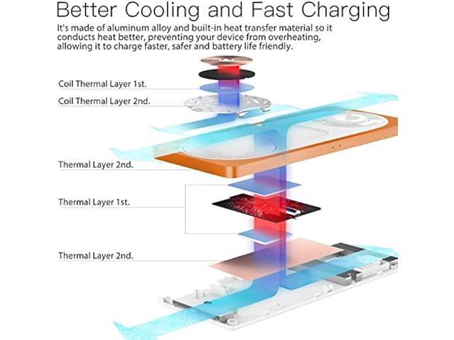 3 in 1 Wireless Charging Station for Multiple Devices Apple - 22W Faster Mag-Safe Charger Stand for iPhone -Gifts for iPhone 14 13 12 Pro...