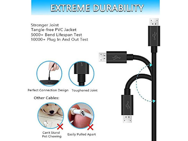 Fast Charger for Samsung Galaxy Phone - Galaxy J8 J7 J6 J5 J4 J3 J2 J1 Prime Pro, J7 Sky Pro, 2018 2017 2016, S6 S7 Edge, LG Q6 K7, Nexus 6 5, Moto...