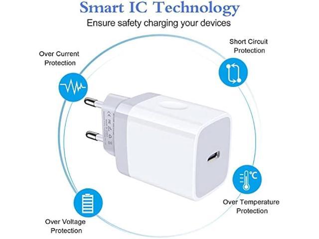 European Charger 2Pack EU Fast 20W USB C Charger Block Travel Plug PD Power Adapter for iPhone 15/14/14 Pro/14 Pro Max/13 Pro Max/13 Pro/13...