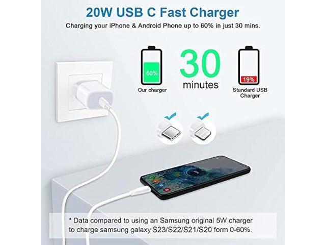 20W USB C Fast Charger Type C Charging Block for Google Pixel 7a 7 7pro 6 6pro 6a,iPhone 15 Pro Max/Plus 14 13 12 11 SE, Galaxy S23 S22 S21 FE...