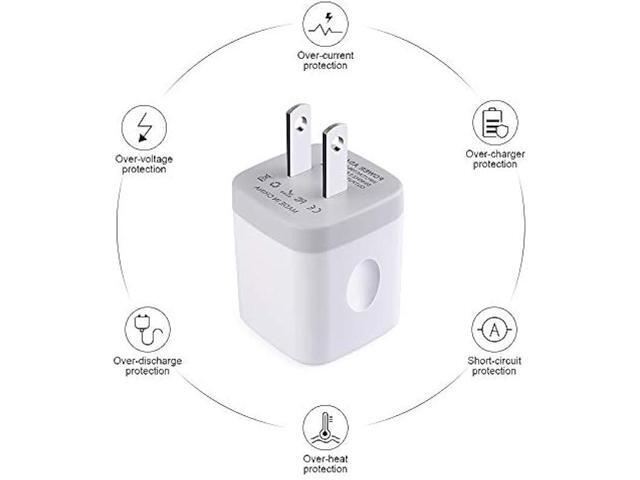 Single Port USB Wall Charger, GiGreen 1A/5V Power Adapter 5 Pack Charging Block Cube Plug Box Compatible Phone X/8/7/Xs/XR/6s/5/SE, Samsung...