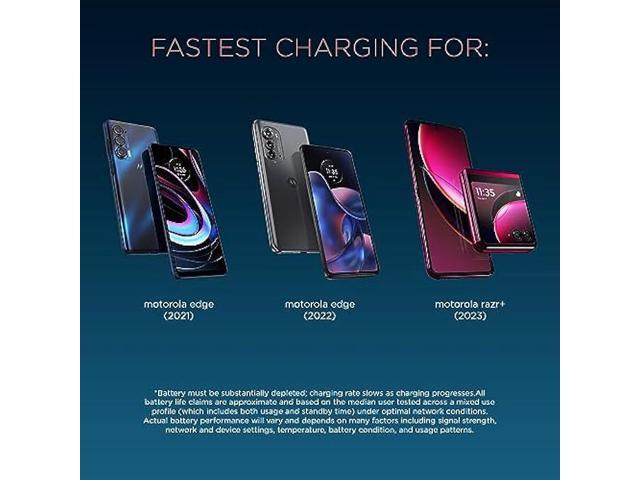 Motorola TurboPower 30 USB-C Charger with 1m USB-C to USB-C Cable for Motorola Edge (2021/2022), Edge 5G UW, Edge+ (2022/2023), Edge Plus 5G UW...