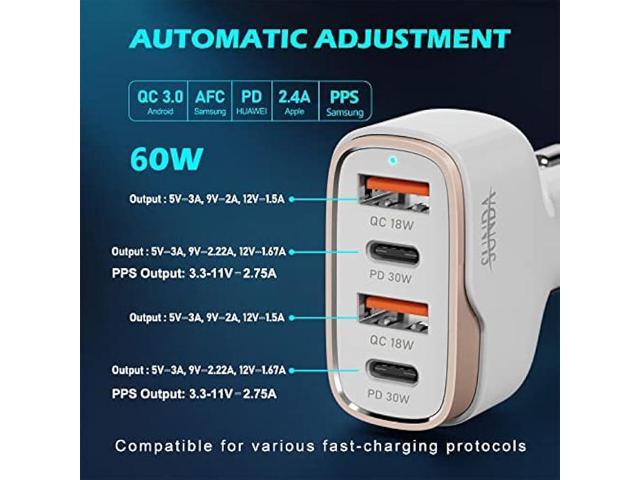 SUNDA 60W USB C Fast Car Charger, 4-Ports Car Charger Adapter, Dual Type C PD30W/PPS30W Compatible with iPhone14/13 Pro/Max/iPhone12/iPad...