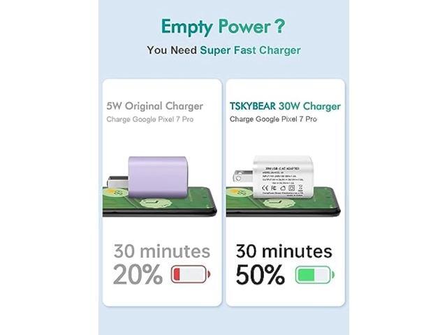 30W USB C Super Fast Charger - for Google Pixel 7/6,Samsung Galaxy S21/S22,Note 20,iPad Pro 12.9/11 inch,MacBook Air(6 FT Cable)