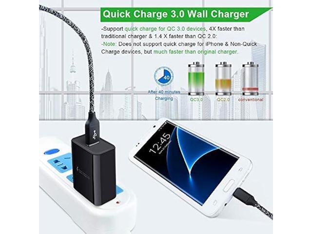 Quick Charge 3.0 Fast Charging Block Wall Charger with 3ft Micro USB Cable Android Fast Charger for Samsung Galaxy S7 S6 Edge A10 A9 A6 J7 J3,LG...