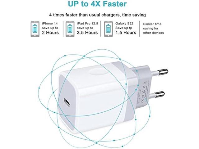 USB C Adapter, European Plug Adapter, 2-Pack Fast 20W Europe Travel Plug Power Adapter Type C Wall Chargers for iPhone 15 14 13 12 11 Pro Max XR XS...