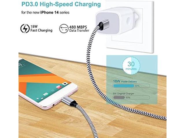 USB C Adapter, European Plug Adapter, 2-Pack Fast 20W Europe Travel Plug Power Adapter Type C Wall Chargers for iPhone 15 14 13 12 11 Pro Max XR XS...