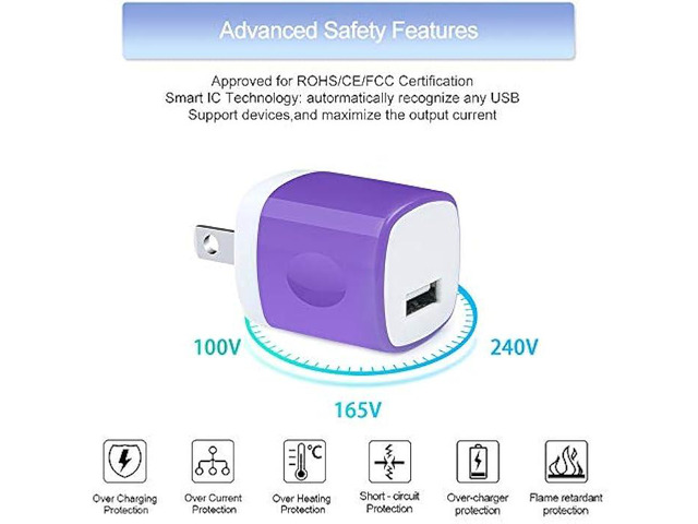 Fast Charging USB Type C Wall Charger for Samsung Galaxy Note 20/10, S23 S22 S21 S20 FE/Ultra 5G S20+ S10 A51 A71 A11 A01 A20 A50, 5V/1A Single...