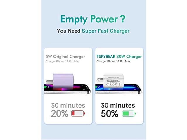 [2 Pack] 30W USB C Super Fast Charger - for iPhone 14/14 Pro/14 Pro Max/13/13 Mini/13 Pro/13 Pro Max/12,Google Pixel 7/6,Samsung Galaxy...