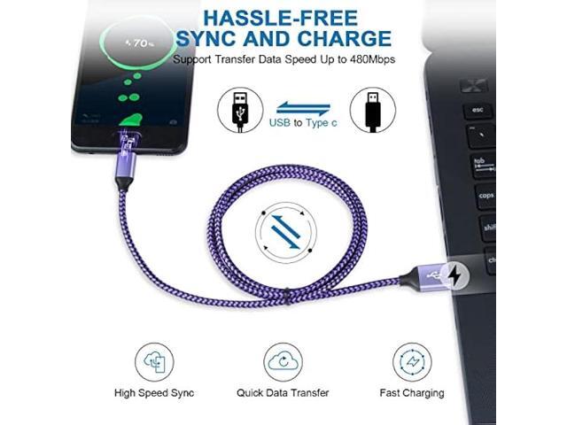 Phone Charger Plug for Samsung Galaxy A32 5G A12 A14 A54 A53 S23 S22 S21 LG Stylo 6 5 V60 V50 Google Pixel 7a 7 Pro 6a, 2 Dual Wall Charger Block...