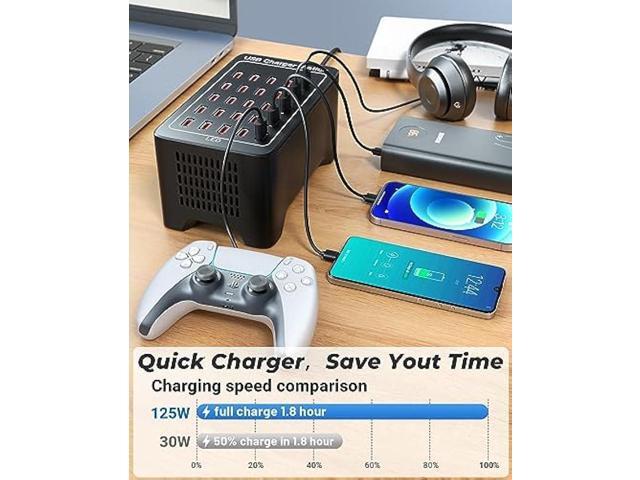 USB Charging Station, 25 Port 125W(25A), Travel Desktop USB Rapid Charger, Multi Ports Fast Charging Station Organizer Compatible with Smartphones,...