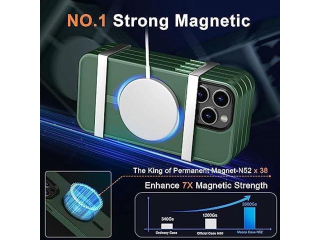 MOCCA Strong Magnetic for iPhone 14 Pro Max Case [Compatible with Magsafe] [10FT Military Grade Protective] Translucent Matte Slim Shockproof Case...
