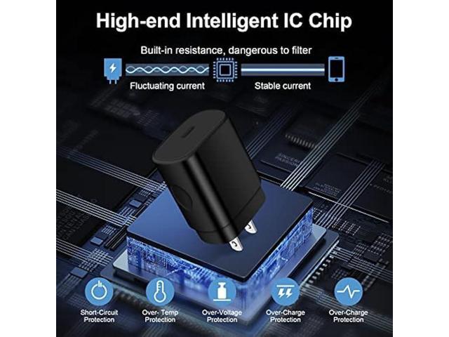 25W Super Fast Samsung A54 Type C Charger USB C Charging Block for Samsung Galaxy A53 A14 A13 5G S23 Ultra S22 S21 FE S20 A03S Z Flip 5 Fold 5,Wall...