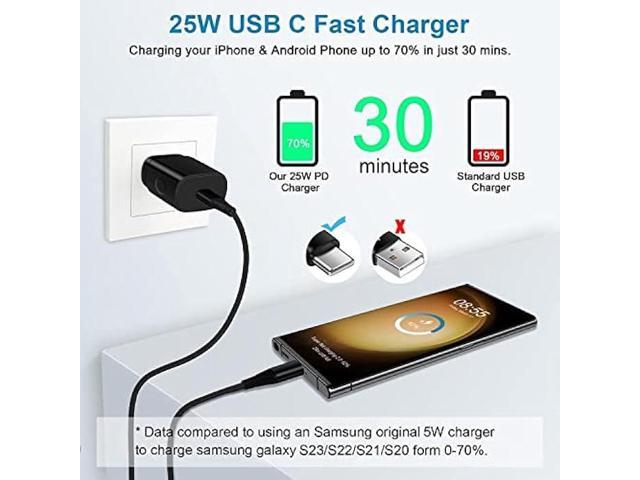 25W Super Fast Samsung A54 Type C Charger USB C Charging Block for Samsung Galaxy A53 A14 A13 5G S23 Ultra S22 S21 FE S20 A03S Z Flip 5 Fold 5,Wall...