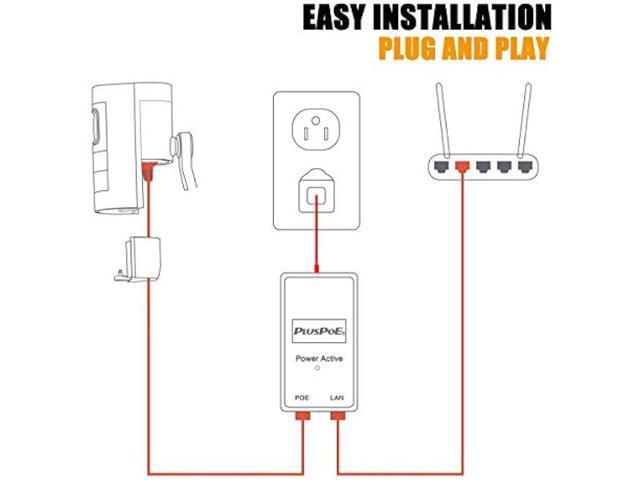 Gigabit PoE Injector Adapter, IEEE 802.3af Compliant, 10/100/1000Mbps RJ-45, 48V POE Power Supply Adapter, up to 100 Meters (325 Feet)