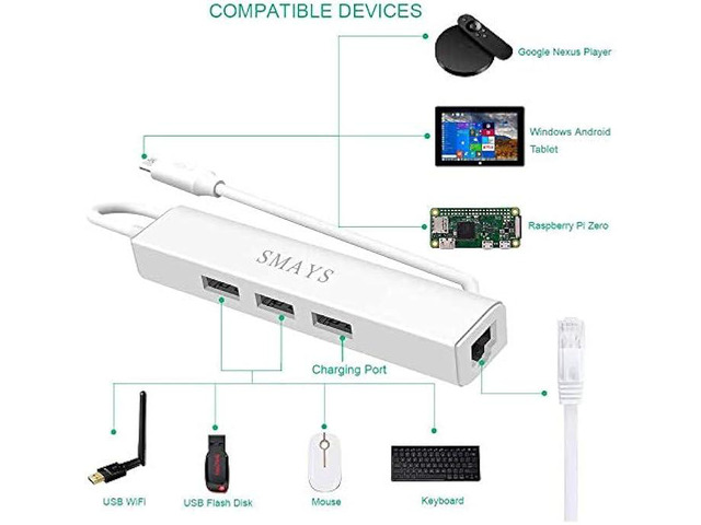 Powered HUB, OTG Micro USB Ethernet Network Adapter for Raspberry Pi Zero, Google Nexus Player, Windows Android Tablet
