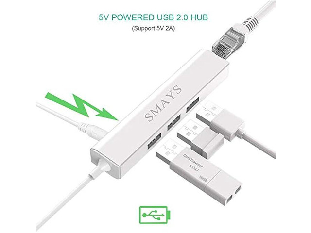 Powered HUB, OTG Micro USB Ethernet Network Adapter for Raspberry Pi Zero, Google Nexus Player, Windows Android Tablet