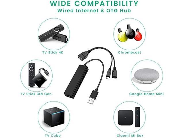 OTG Cable for TV Stick 4K Lite, Max, Cube, with Ethernet Adapter, USB HUB to Add Memory Storage and Bluetooth