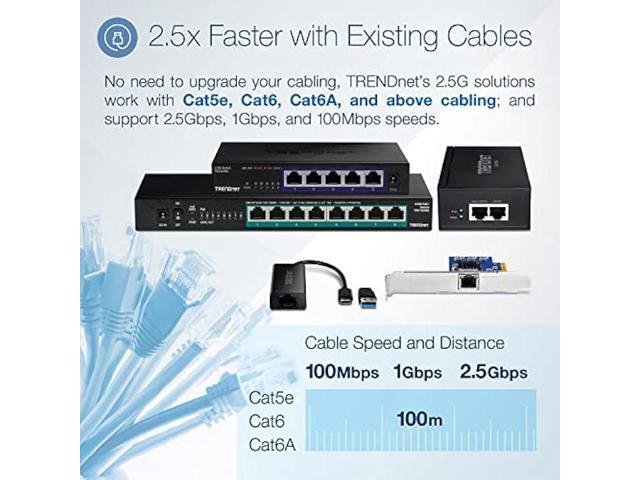 TRENDnet 2.5G PoE+ Injector, TPE-215GI, PoE (15.4W) or PoE+ (30W), Converts a non-PoE Port to a PoE+ 2.5G Port, 2.5GBASE-T Compliant, Integrated...