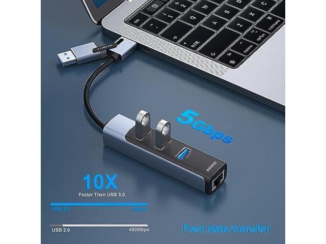 BENFEI 2in1 USB-C/USB 3.0 to Ethernet Adapter with 3*USB 3.0 Ports Compatible for MacBook Pro/Air 2023/2022/2021/2020/2019 and More