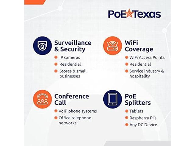 Poe Texas PoE Injector - Single Port Power Over Ethernet Passive PoE Adapter - 10/100/1000 Gigabit Data with Integrated 48V 15W Power Supply - Plug...