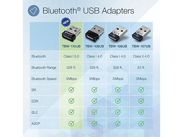 TRENDnet Micro Bluetooth 5.0 USB Adapter, Supports Basic Rate(BR), Bluetooth Low Energy(BLE), Enhanced Data Rate(EDR), 100m (328ft.) Range,...