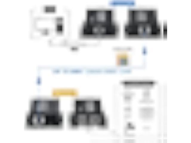 USB Extender Over Ethernet 200ft USB2.0 HUB RJ45 Cat5e/6 up to 480Mbps with Power Adapter Two Cameras Work in Sync Support Windows MacOS Android Linux