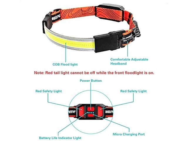 SEVENKA The Original 2 Rechargeable Headlamps, Led Headlamp Flashlight Bright Wide Beam Headlamp Outdoor, Lightweight Head Light with Red Tail...