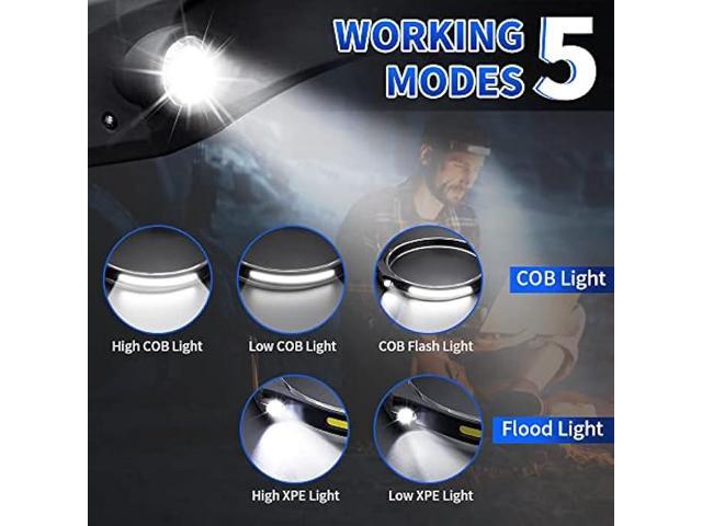 Headlamp Rechargeable, Super Bright LED Headlamp, 230° COB Wide Beam Headlight Flashlight with All Perspectives Induction, 5Mode Waterproof...