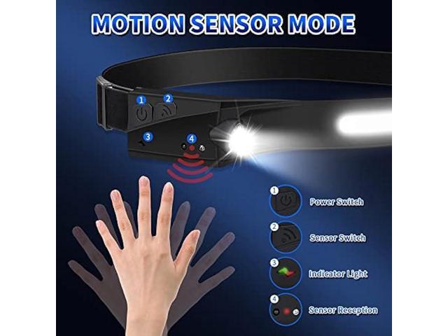 Headlamp Rechargeable, Super Bright LED Headlamp, 230° COB Wide Beam Headlight Flashlight with All Perspectives Induction, 5Mode Waterproof...