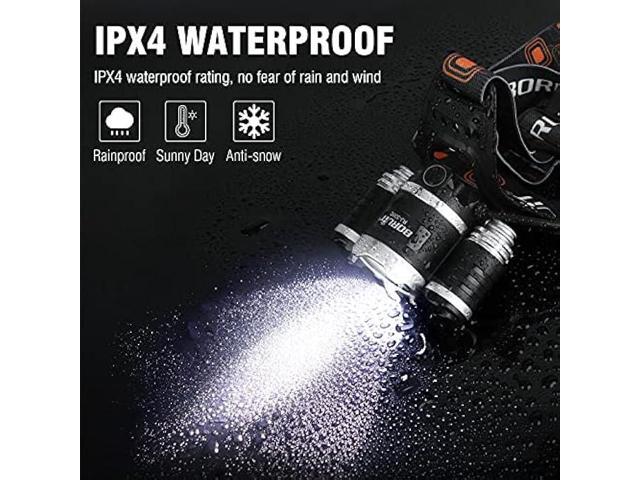 BORUIT LED Headlamp Rechargeable - Ultra Bright 5000 Lumens 3 Lighting Modes White Red Light Head Lamp IPX4 Waterproof USB Headlight for Adults...