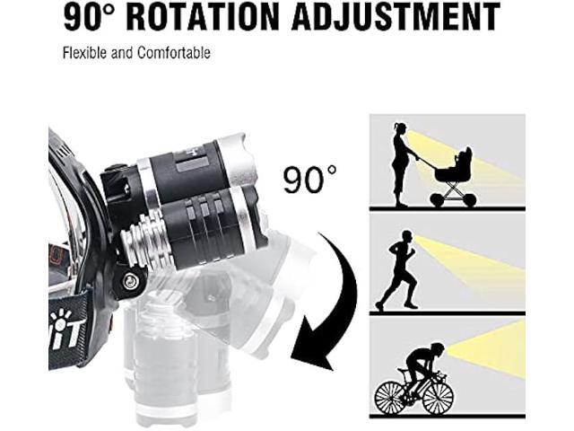 BORUIT LED Headlamp Rechargeable - Ultra Bright 5000 Lumens 3 Lighting Modes White Red Light Head Lamp IPX4 Waterproof USB Headlight for Adults...