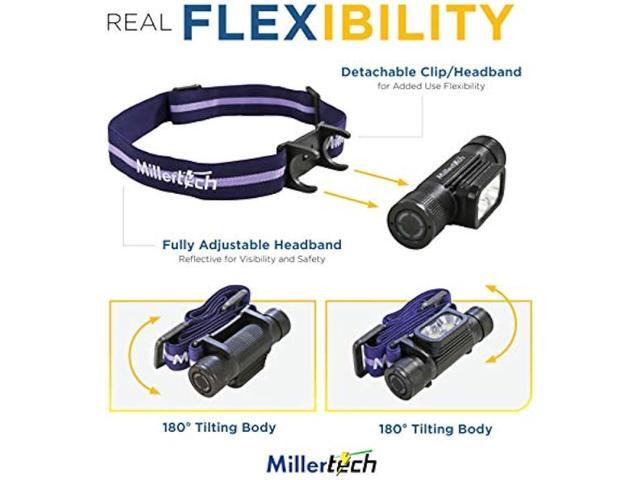 Millertech #555 - Double Power Rechargeable CREE LED Headlamp 1800 Lumens - with USB-C Charging Cable