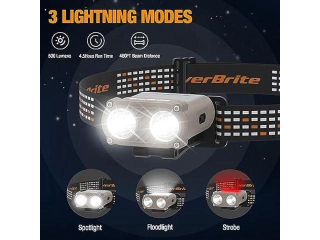EverBrite Headlamp Rechargeable with Motion Sensor, 3 Models LED Adjustable Head Lamp to Wear and Clip for Hard Hats, Outdoor Headlight with Red...